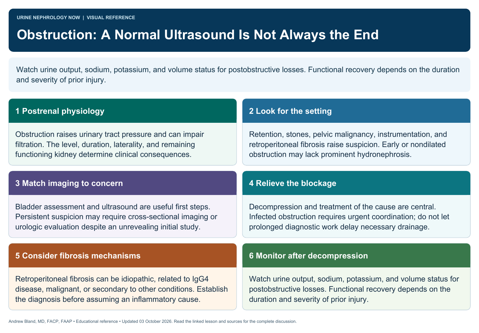 Obstruction: A Normal Ultrasound Is Not Always the End. Full text follows below.