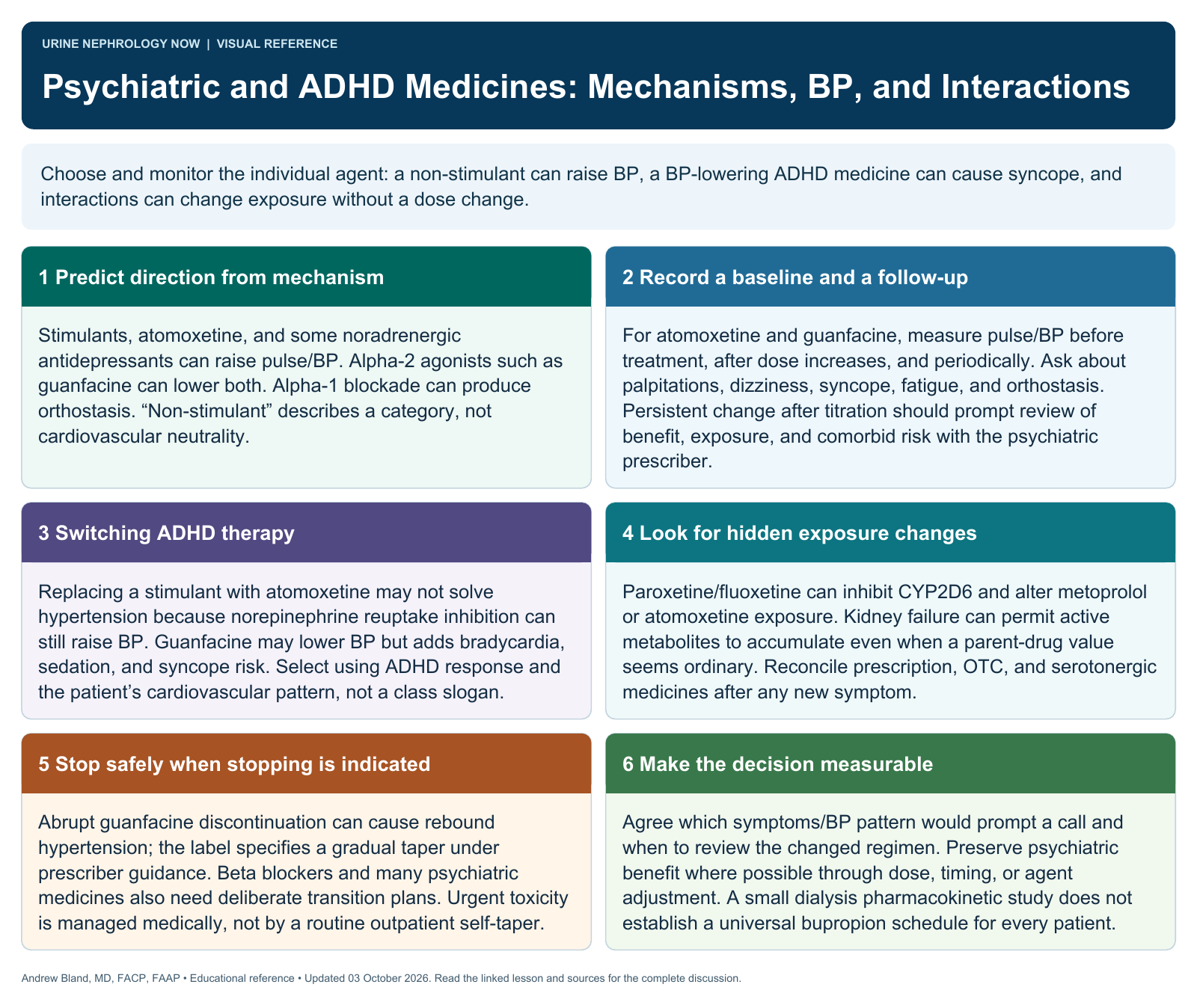 Psychiatric and ADHD Medicines: Mechanisms, BP, and Interactions. Full text follows below.