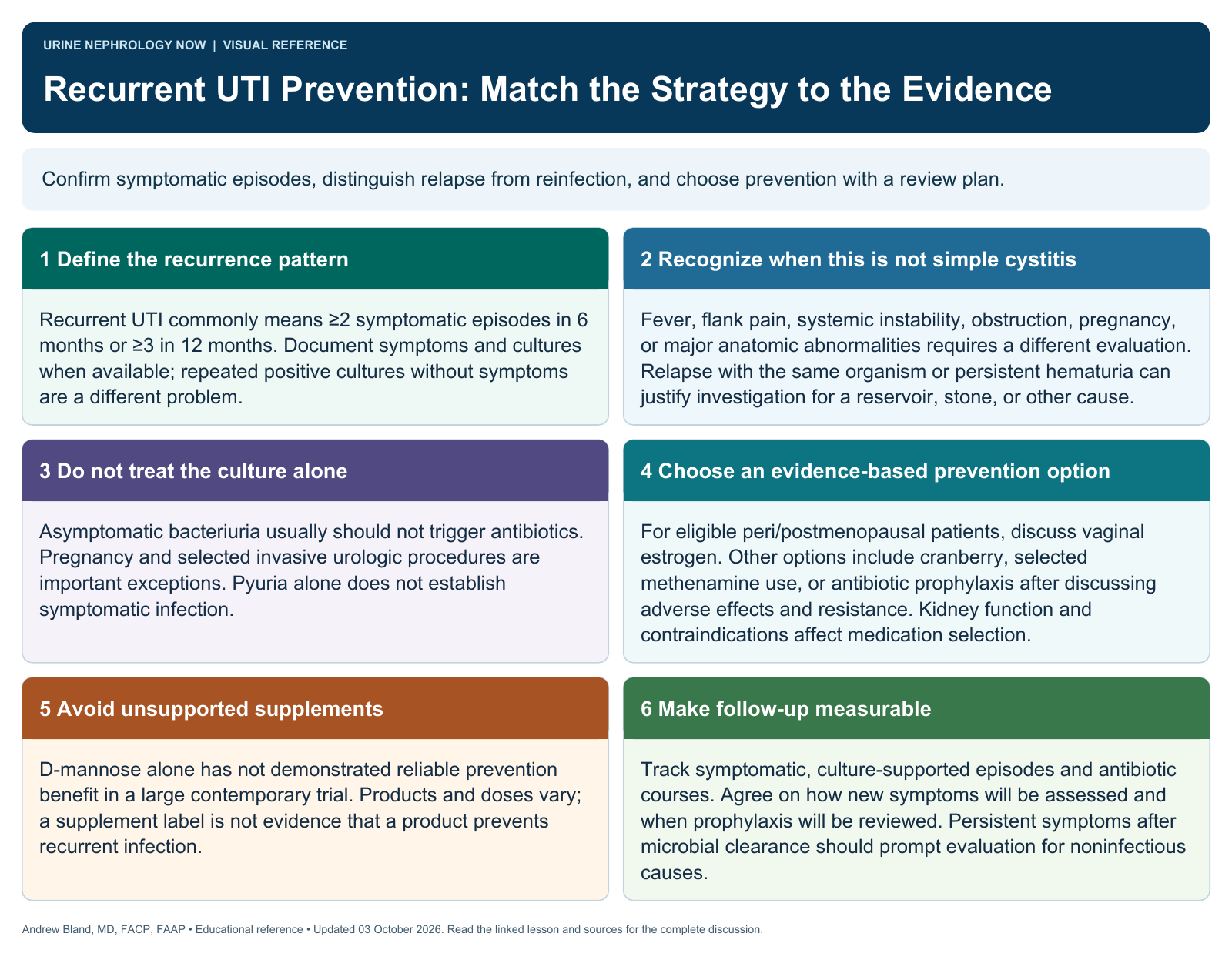 Recurrent UTI Prevention: Match the Strategy to the Evidence. Full text follows below.