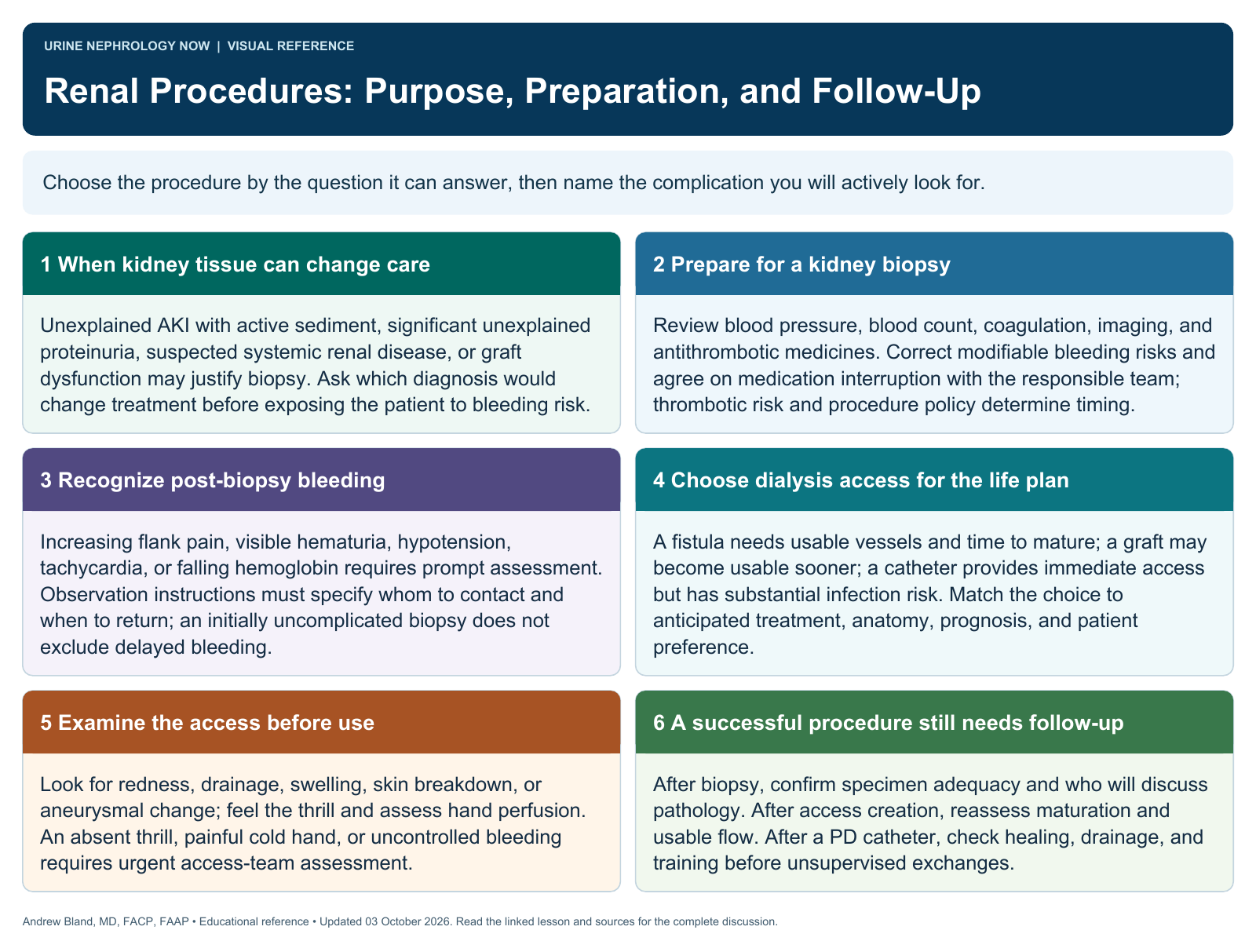 Renal Procedures: Purpose, Preparation, and Follow-Up. Full text follows below.