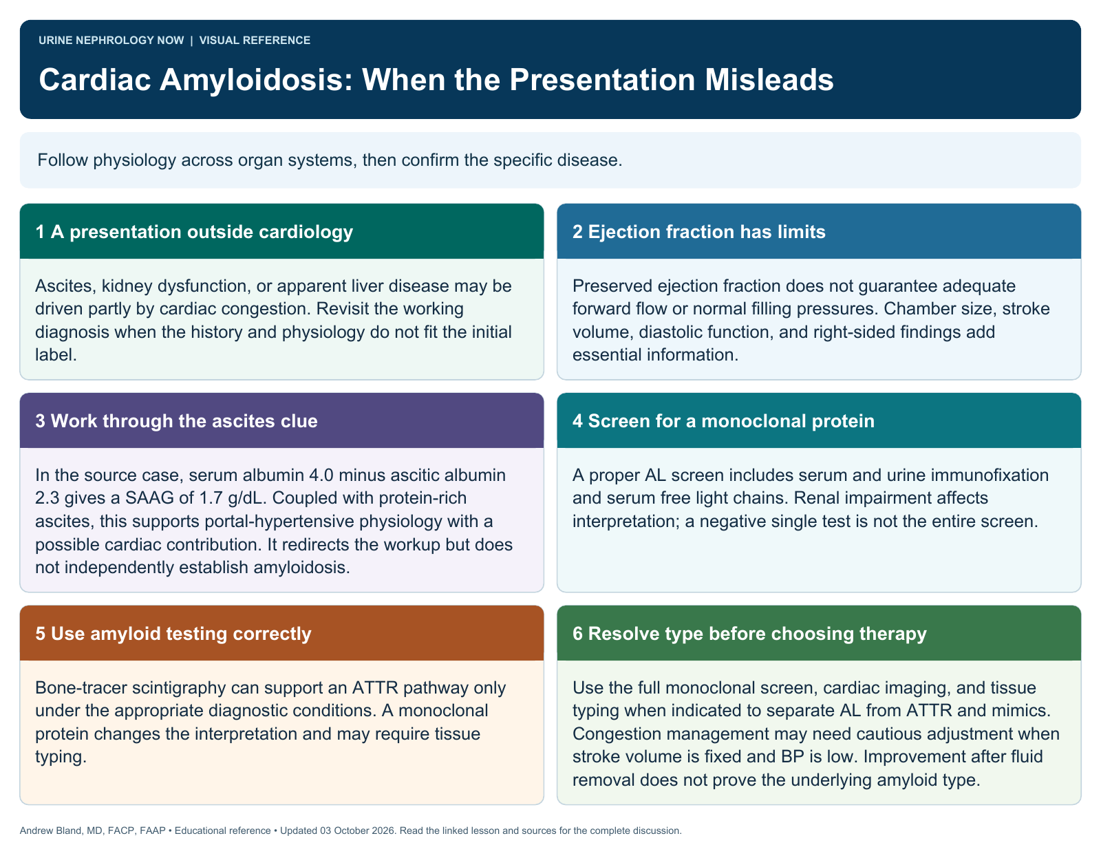 Cardiac Amyloidosis: When the Presentation Misleads. Full text follows below.