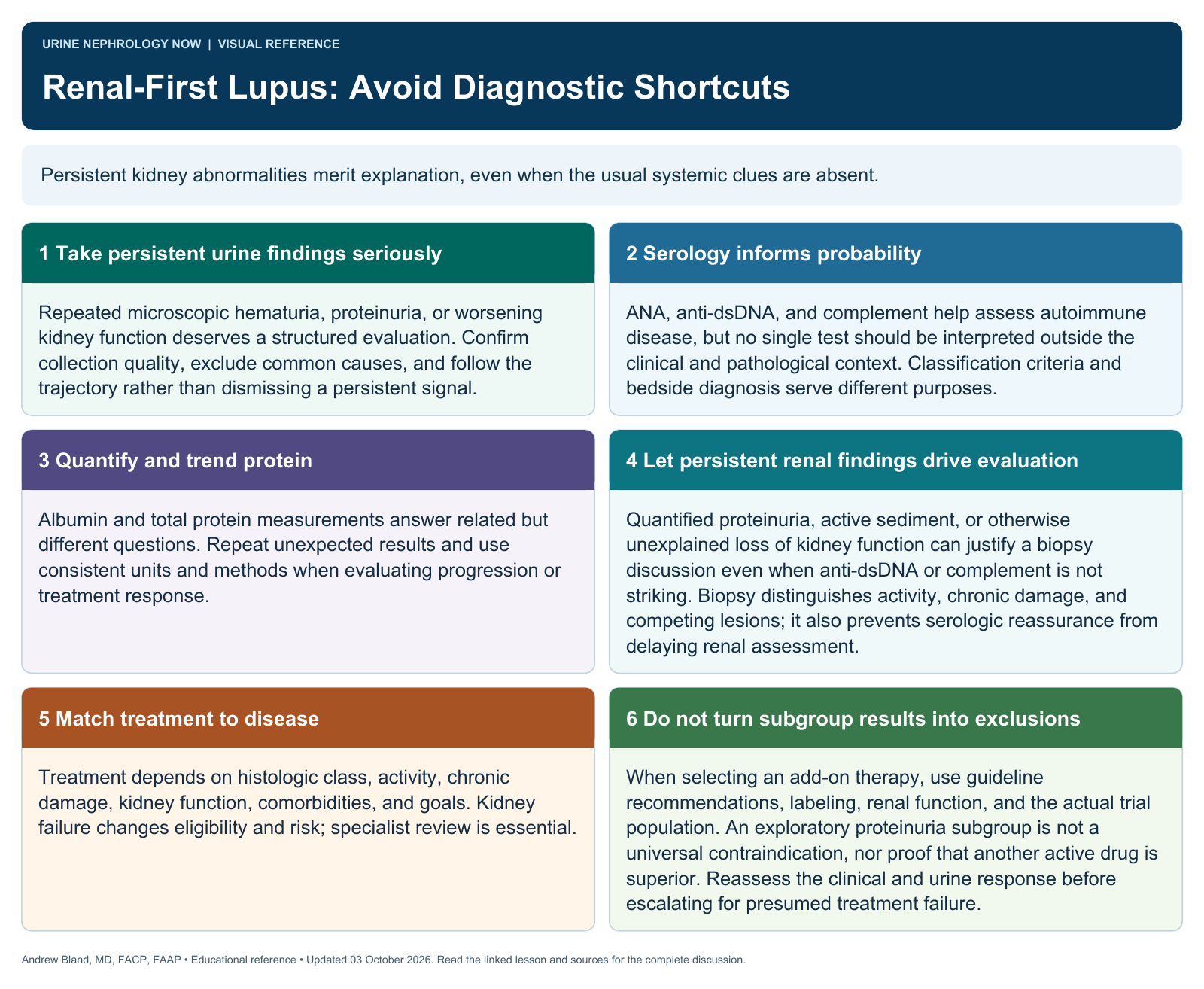 Renal-First Lupus: Avoid Diagnostic Shortcuts. Full text follows below.