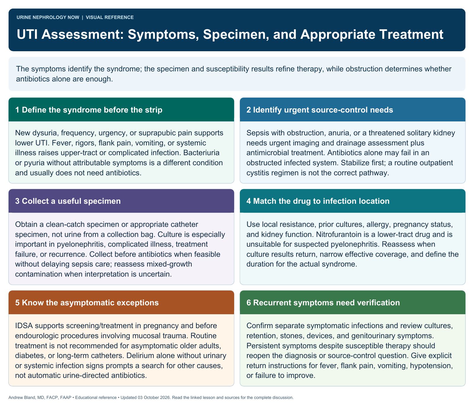 UTI Assessment: Symptoms, Specimen, and Appropriate Treatment. Full text follows below.